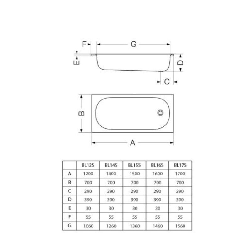 Bañera Acero Blanca 120cm BCH-BA-039-BL Ferrum - Imagen 2
